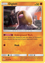 Diglett - Pokémon