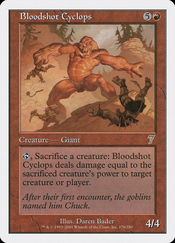 Bloodshot Cyclops - Magic: The Gathering