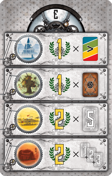 Catalyst: Promo Goal Card E