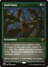 Food Chain (Foil Etched) - Magic: The Gathering