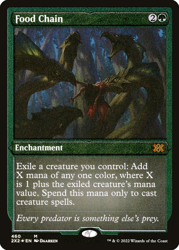 Food Chain (Foil Etched) - Magic: The Gathering