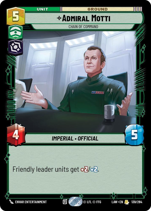 Admiral Motti - Chain of Command - Star Wars Unlimited