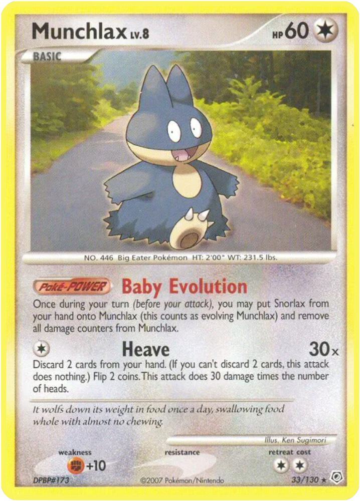 Munchlax