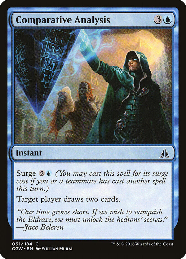 Comparative Analysis - Magic: The Gathering
