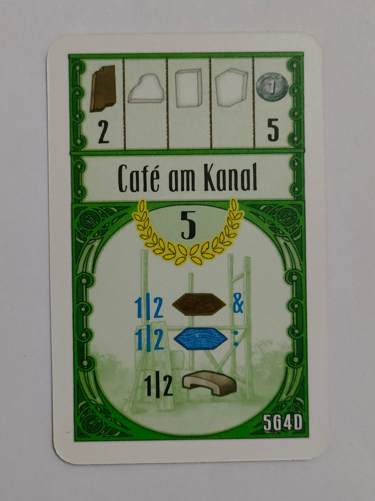 Oranienburger Kanal: Café am Kanal Promo Card